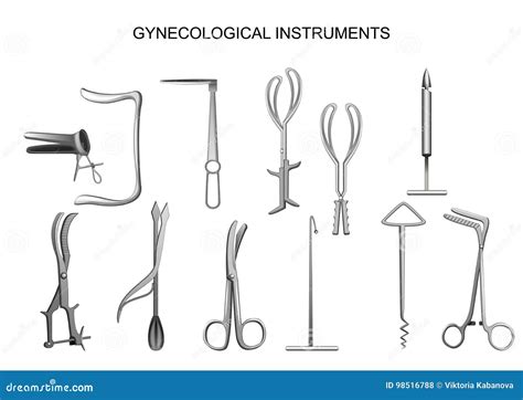 Ilustración de instrumentos ginecológicos inventados por Pozzi