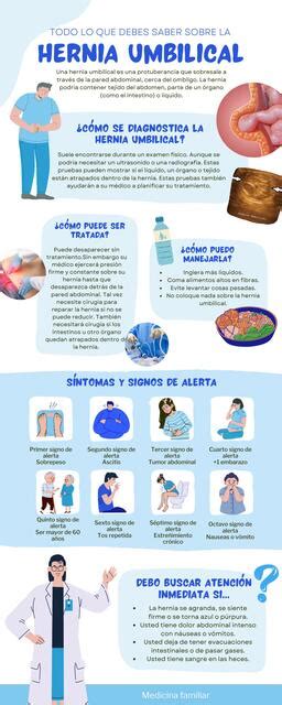 Representación esquemática de una hernia umbilical y sus posibles síntomas.
