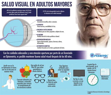 Infografía comparando la visión de un adulto y un niño pequeño