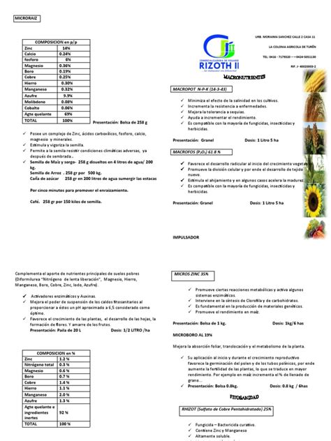 Esquema de productos y soluciones nutricionales para cultivos