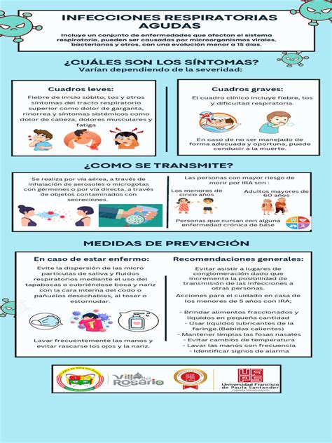 Infografía comparativa sobre síntomas de asma versus infecciones respiratorias comunes
