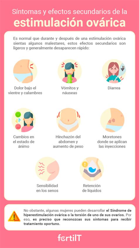 Infografía comparativa de diferentes protocolos de estimulación ovárica y sus beneficios.