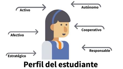 Infografía sobre los requisitos y perfil de un estudiante de medicina