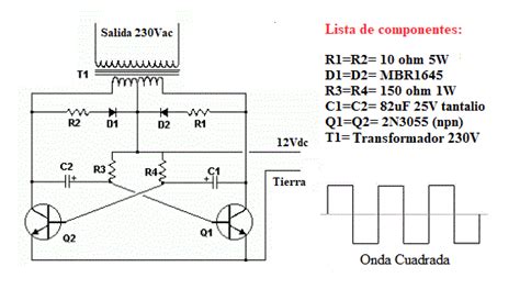 Esquema de cómo funciona un inversor de audio