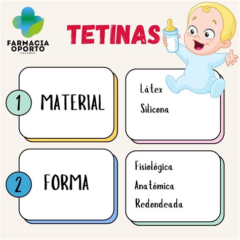 Esquema comparativo de las formas de tetinas: redondas, anatómicas y fisiológicas