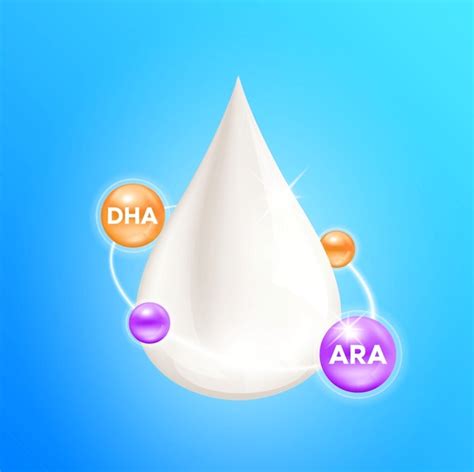 esquema mostrando los beneficios de DHA, ARA, GOS y nucleótidos en la leche infantil