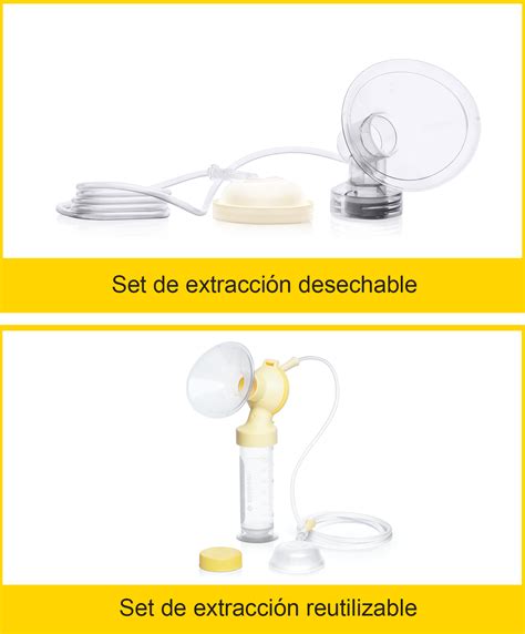 Diagrama de montaje de las piezas del set de extracción Medela Symphony