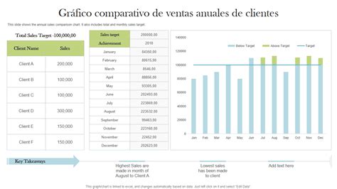 Gráfico comparativo de costes anuales entre agua del grifo y agua embotellada.