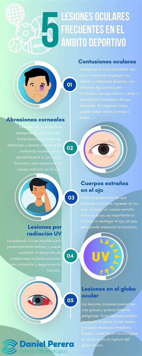Esquema infográfico que ilustra los cambios oculares comunes (sequedad, visión borrosa, cambios en la graduación) y los factores hormonales que los provocan.