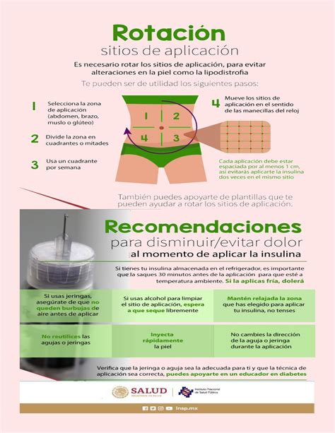 Infografía sobre la aplicación de cremas para chupetones