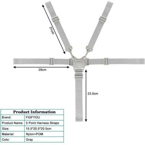 Diagrama ilustrando el funcionamiento del arnés de cinco puntos en una silla de coche