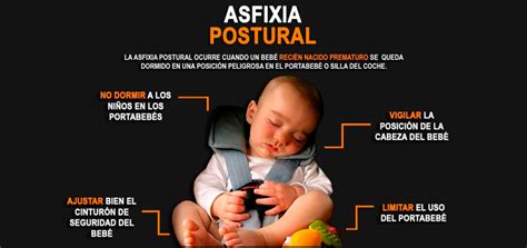 Esquema de la asfixia postural en bebés