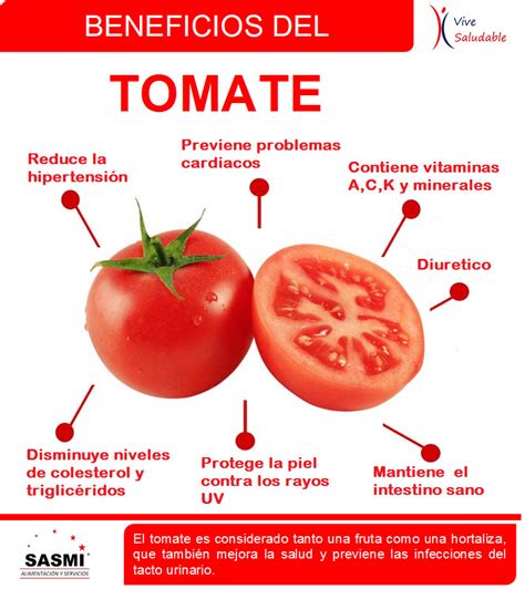 infografía sobre nutrientes esenciales del tomate