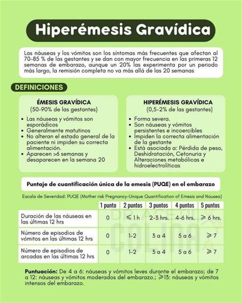 tabla de diagnósticos diferenciales de la hiperémesis gravídica