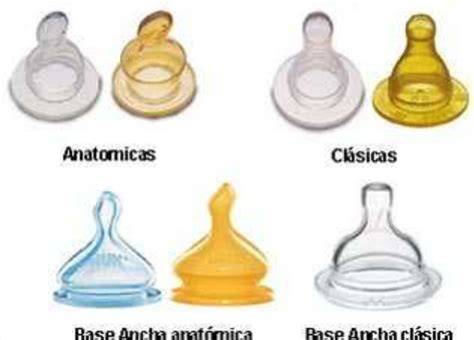 Ilustración de las diferentes formas de tetinas para biberones (redonda, anatómica, ortodóntica)