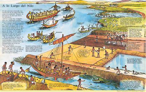 Representación de la inundación del Nilo en el Antiguo Egipto