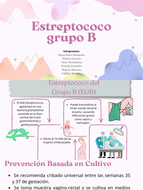 Diagrama mostrando la transmisión del Estreptococo del Grupo B durante el parto