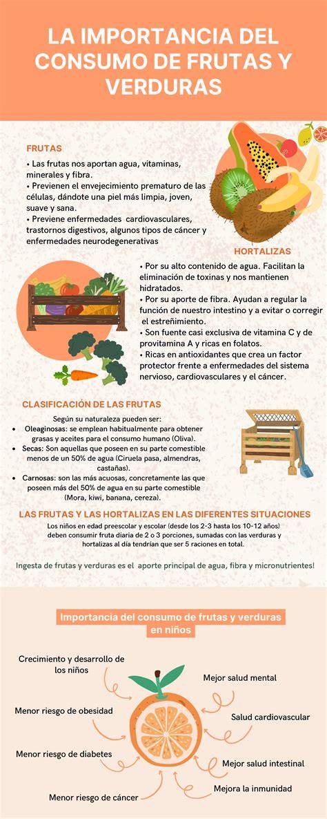 Infografía mostrando alimentos saludables (frutas, verduras, pescado azul, frutos secos) y no saludables (comida rápida, tabaco) y su impacto en la salud espermática.