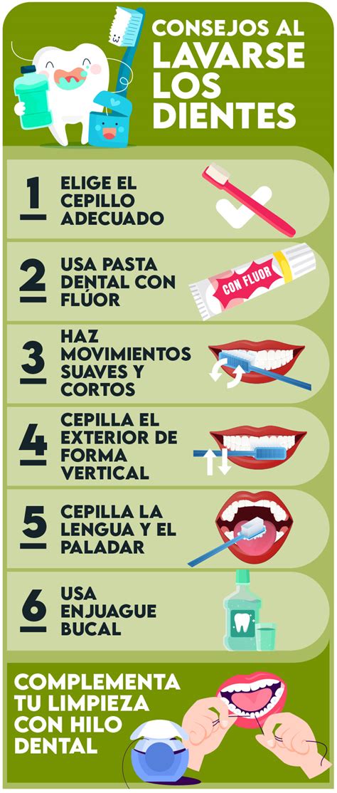 Infografía: Pasos para limpiar correctamente una cadena para chupete