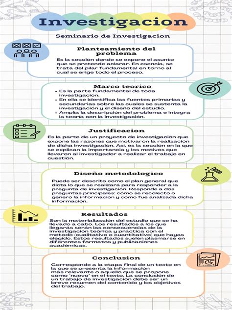 Infografía o diagrama de flujo de un proyecto de investigación con biomarcadores ómicos e imagen