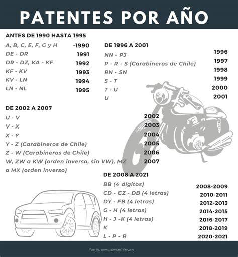 Esquema técnico basado en la patente estadounidense número 2.575.164 otorgada en 1951