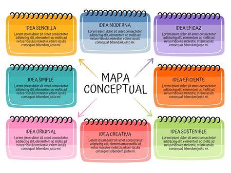 Esquema visual que muestra la facilidad de colocación de la funda sobre una silla Nuna