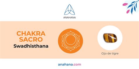 Representación simbólica del Chakra Sacro