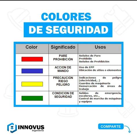 Tabla comparativa o infografía detallando los colores disponibles y las certificaciones de seguridad del chupete.