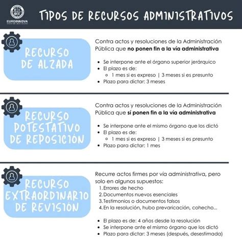 Esquema sobre los obstáculos administrativos y sociales que enfrentan los menores migrantes y sus familias en Andalucía