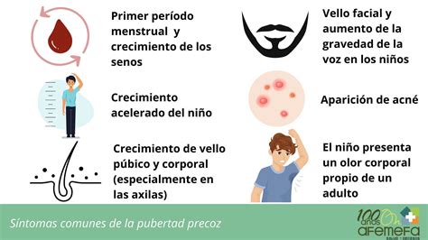 Infografía comparativa de los signos de pubertad precoz en niños y niñas.