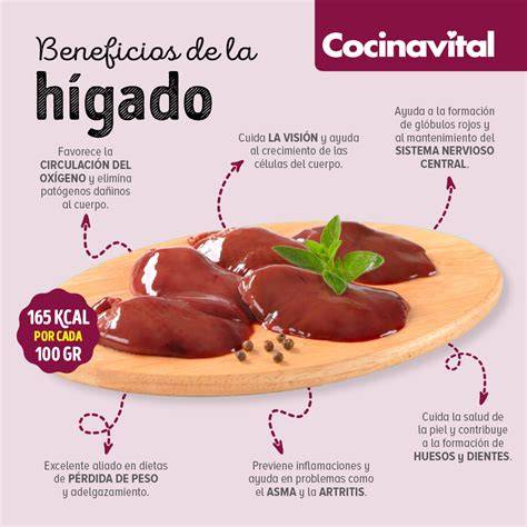 Infografía: Beneficios del hígado de ternera para la salud infantil