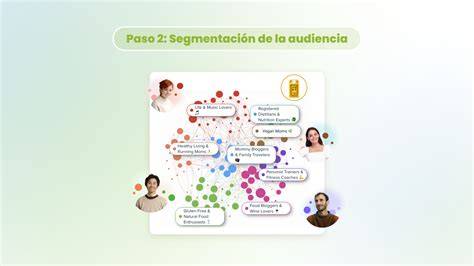 Infografía: Datos clave de audiencia y engagement de Andrea Zúñiga en YouTube