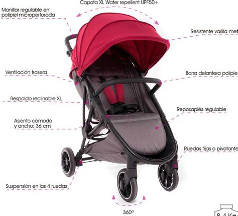 Diagrama comparativo de las dimensiones y características de las sillas de paseo Teutonia Cosmo y BeYou.