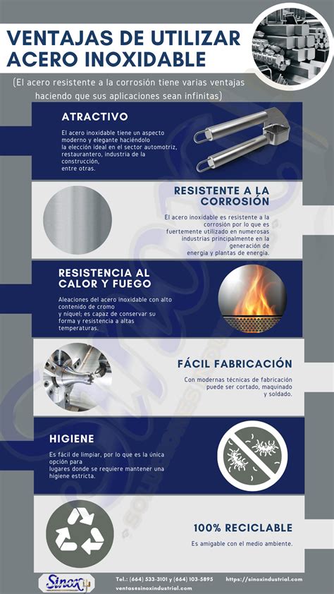Infografía comparativa: ventajas del acero inoxidable frente al plástico en productos infantiles