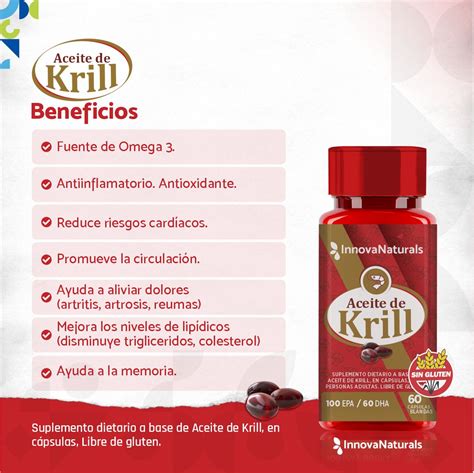 Diagrama sobre posibles interacciones del aceite de krill con medicamentos.