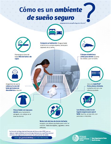 Ilustración comparativa: Entorno de sueño seguro vs. Entorno de sueño inseguro