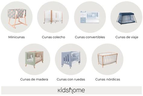 Galería de fotos: Diferentes tipos de cunas seguras y camas Montessori
