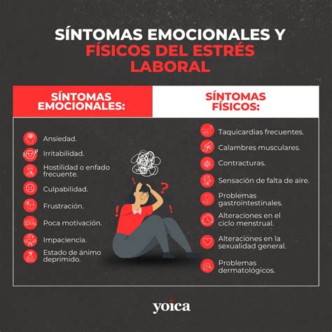 Infografía detallando los síntomas físicos y emocionales de un Svadhisthana desequilibrado.