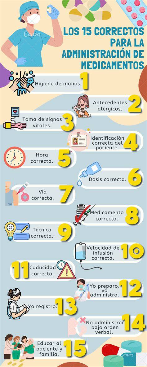 Esquema visual que muestra los pasos correctos para limpiar y esterilizar un chupete