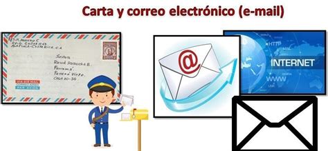 Ilustración comparando la correspondencia tradicional (cartas) con la digital (correos electrónicos) y su vinculación con los derechos de autor.