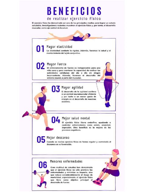 infografía mostrando los beneficios del ejercicio moderado para la madre y el feto