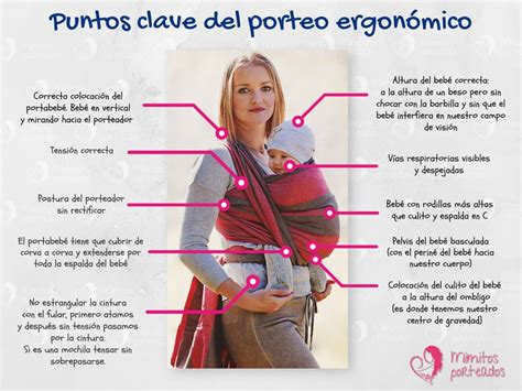 Infografía sobre los temas que aborda el podcast MatrOndas: embarazo, crianza, lactancia, porteo ergonómico, alimentación infantil.