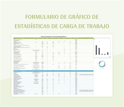 Gráfico que compara la carga de trabajo estimada y real de los estudiantes en diferentes asignaturas.