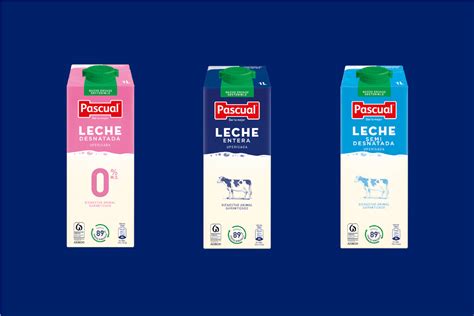 Infografía: Tipos de leche en polvo (entera, desnatada, semidesnatada) con sus abreviaturas y principales características como MSNF, humedad y contenido proteico.