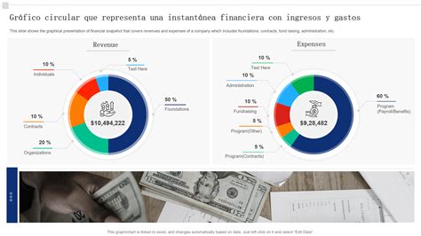 Gráfico circular de ingresos y gastos promedio en un hogar