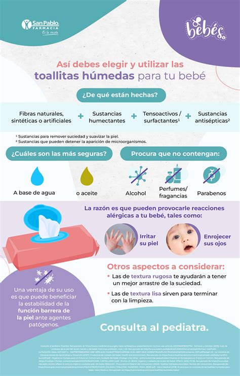 Infografía comparativa de ingredientes de toallitas para bebé