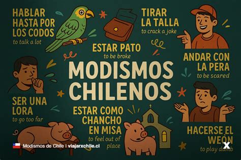 Infografía ilustrativa sobre el uso de modismos coloquiales en el fútbol español