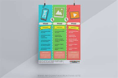 Infografía comparativa de los tres sistemas de encendido: percusión, tracción y palanca.