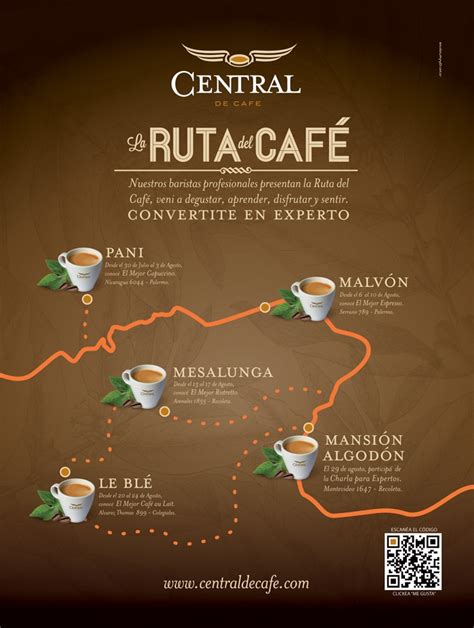 mapa ruta café Baba Budan