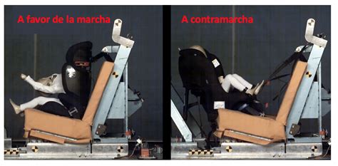 Diagrama mostrando las diferentes orientaciones de las sillas de coche: contramarcha y a favor de marcha